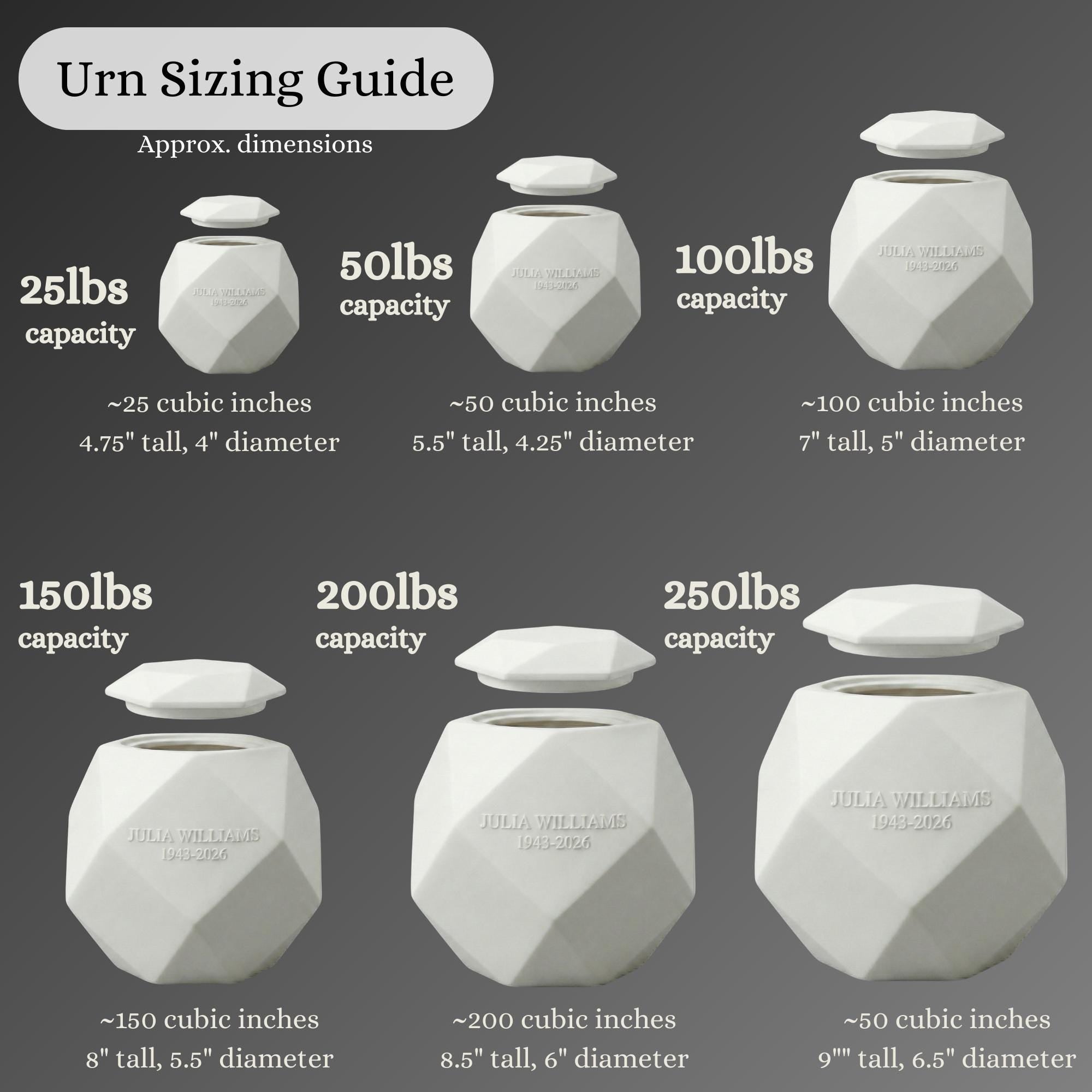 Geometric Cremation Urn