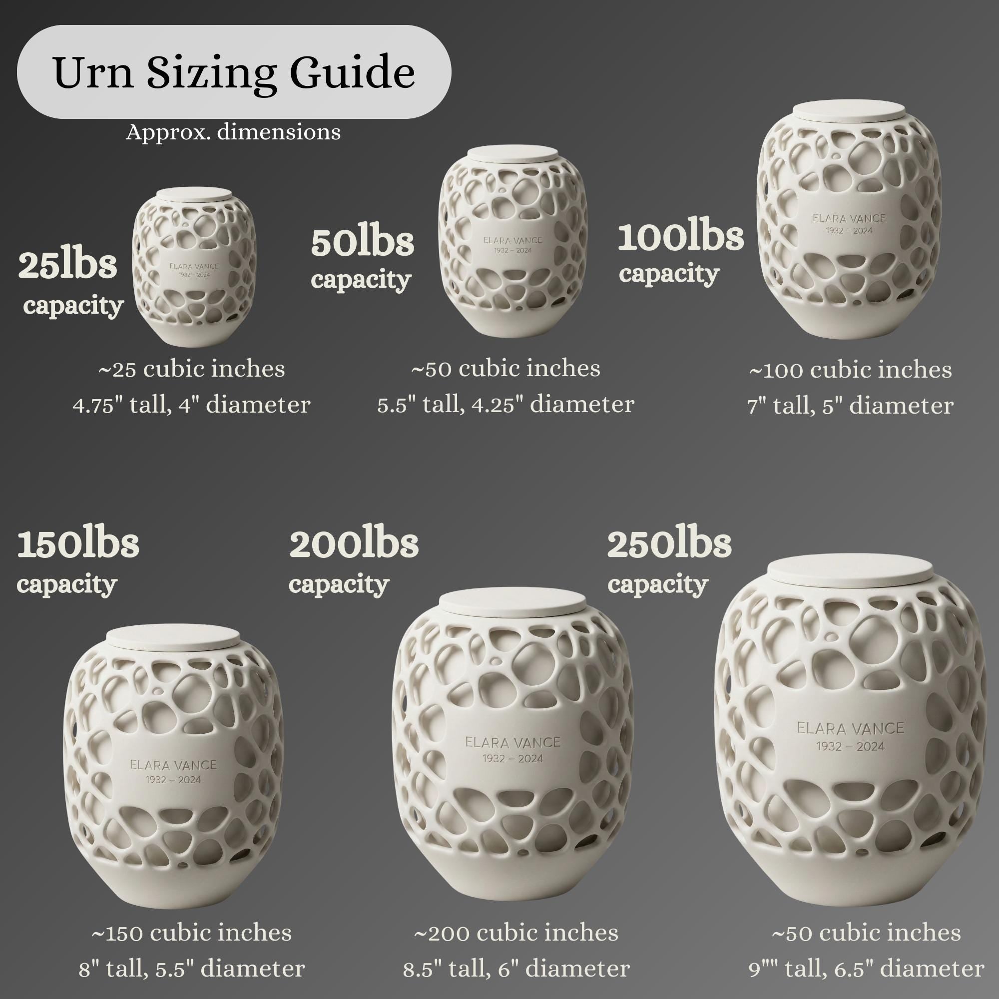 Voronoi Cremation Urn