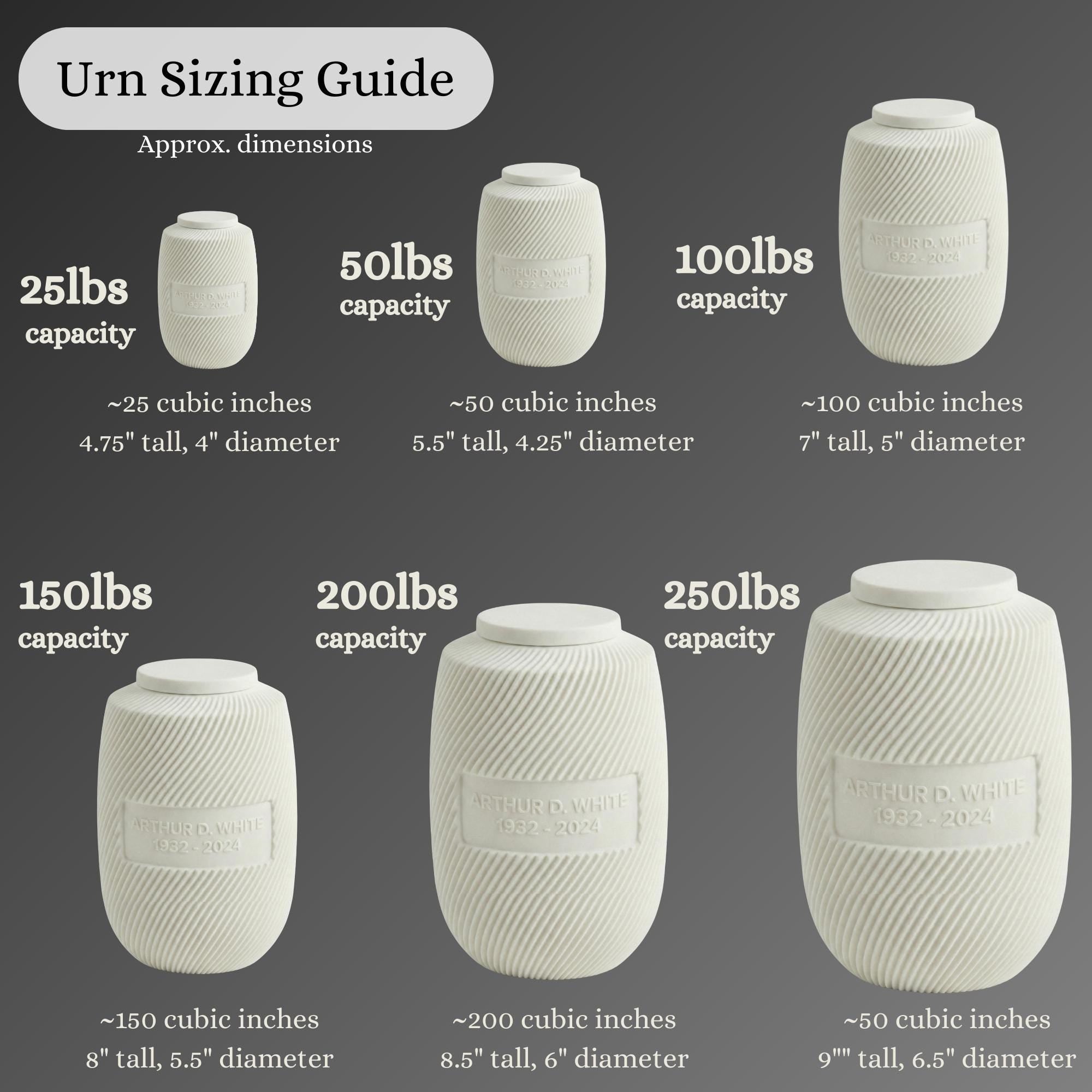 Ribbed Cremation Urn
