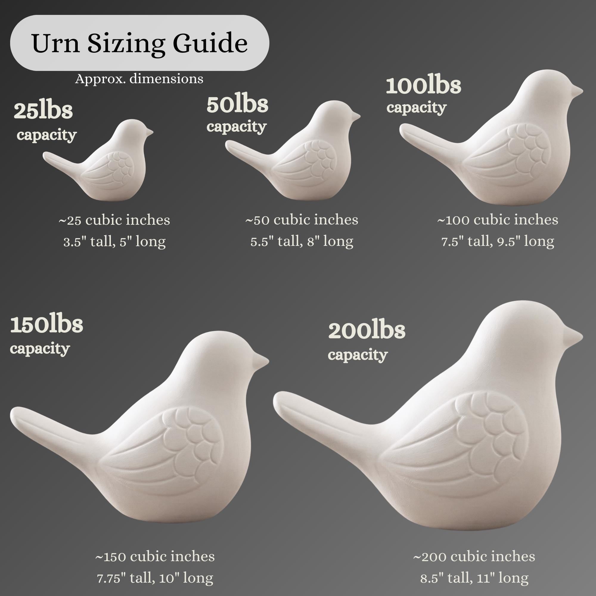 Large Songbird Cremation Urn - Image 7